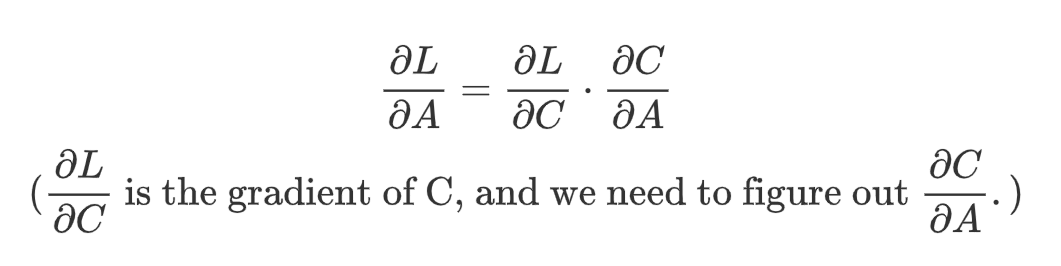 matmul-backward-math1