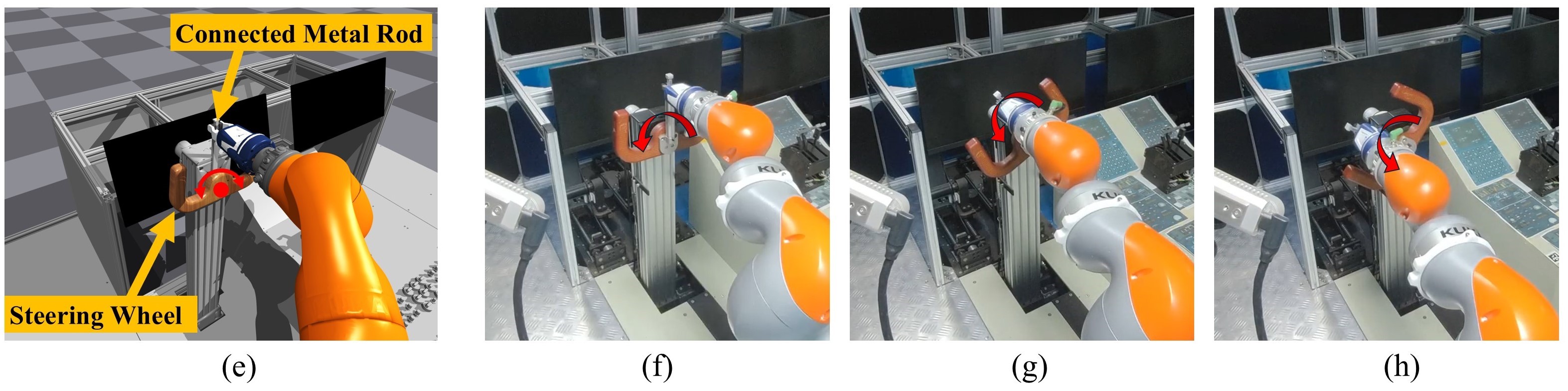 Wheel turning task snapshot
